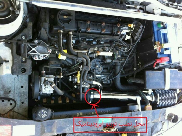 توربو شارژر و سوپر شارژر آیرودینامیکی و مکانیکی دو پره simota turbo