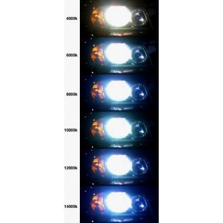 زنون 35 وات Hid