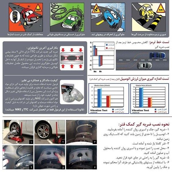ضربه گیر کمک فنر
