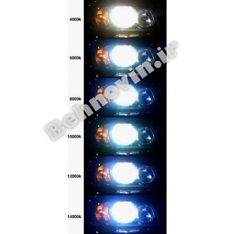 زنون 35 وات Hid
