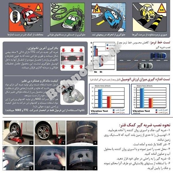 ضربه گیر کمک فنر