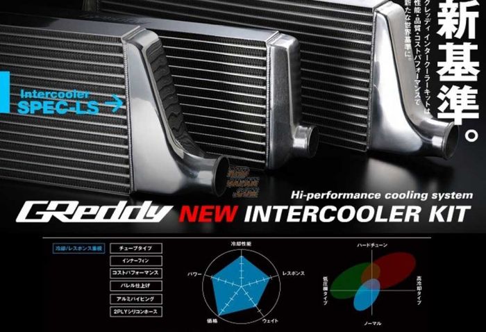 رادیات اینتر کولر هوای توربو جی ردی greddy turbo intercooler