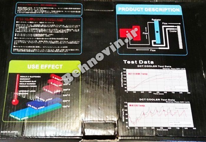 خنک کن روغن ، اویل کولر اچ کا اس HKS oil cooler
