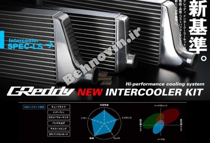رادیات اینتر کولر هوای توربو جی ردی greddy turbo intercooler
