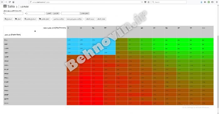 نرم افزار ریمپ ای سی یو Remapping Software